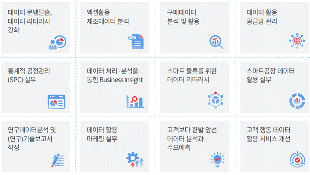 데이터 리터러시 교육 프로그램 교육과정